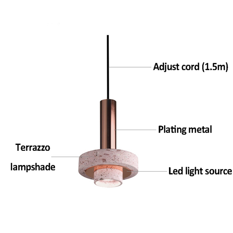 Image showing different parts of kitchen pendant Light