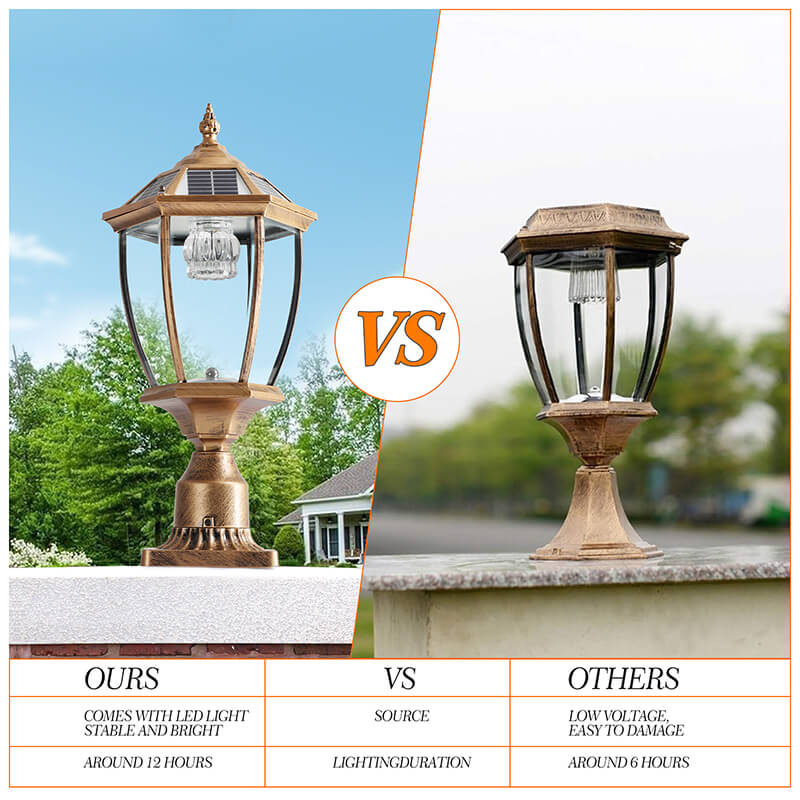 Bronze Solar Column Headlights Landscape Light