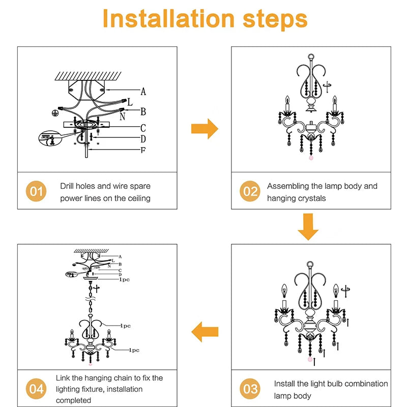 Installation guide of Crystal Glass Kitchen Pendant Light 