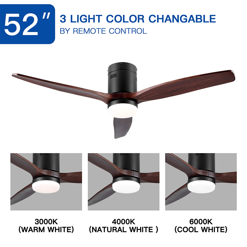 Integrated LED Low Profile Ceiling Fan