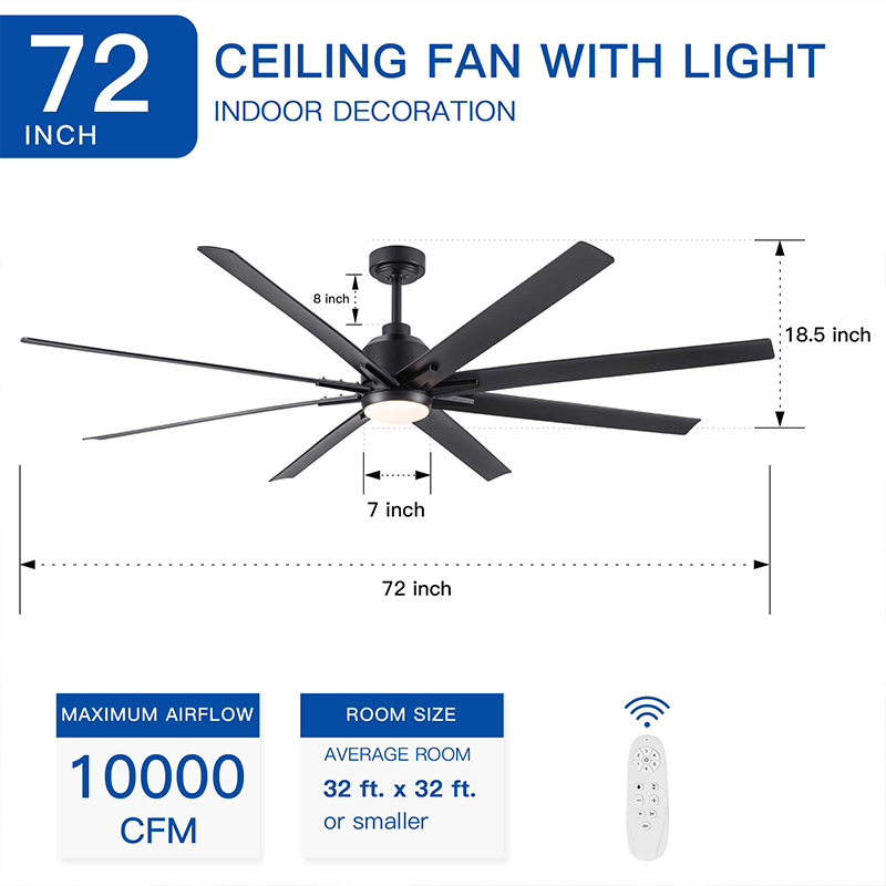 Large Integrated LED Light Ceiling Fan