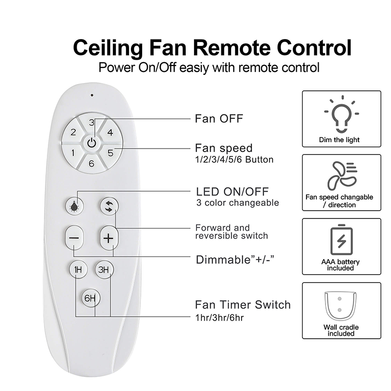 Large Black Aluminum Ceiling Fan