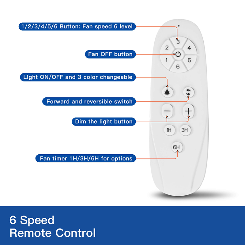 Large Integrated LED Light Ceiling Fan