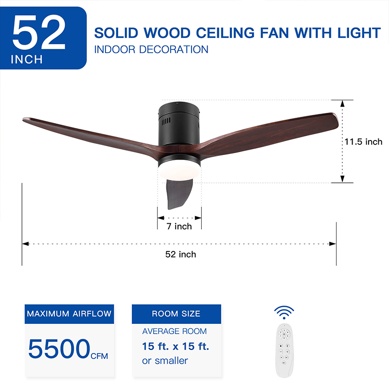 Integrated LED Low Profile Ceiling Fan