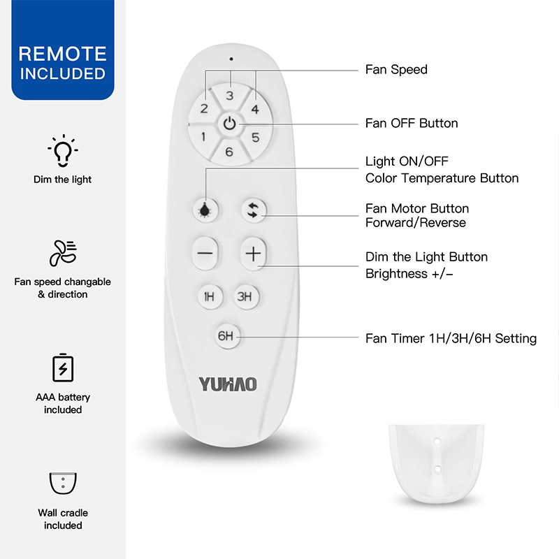 Integrated LED Low Profile Ceiling Fan