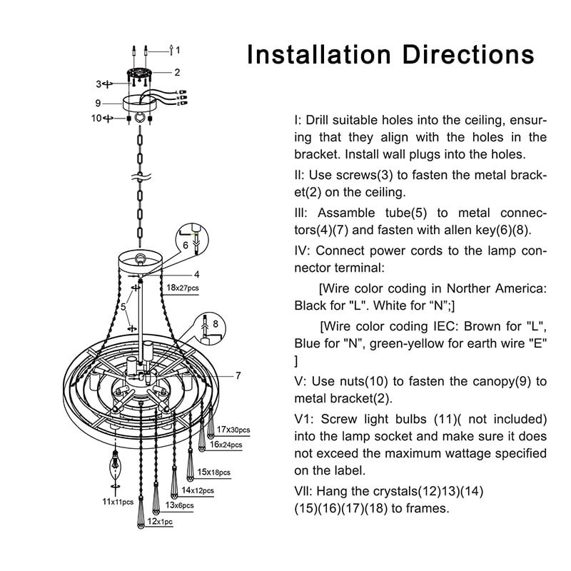 Installation directions