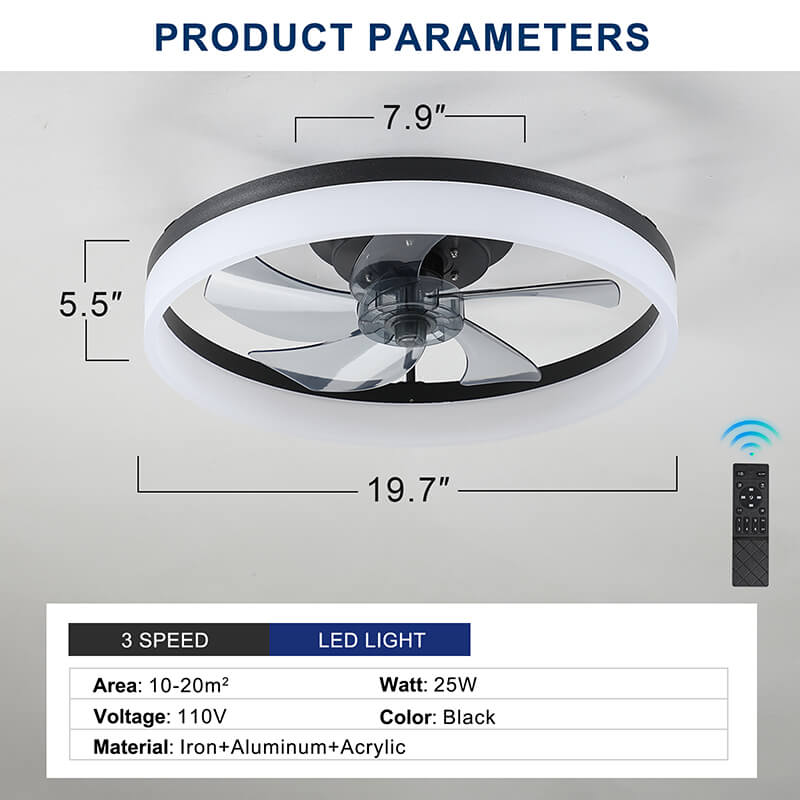 product parameters