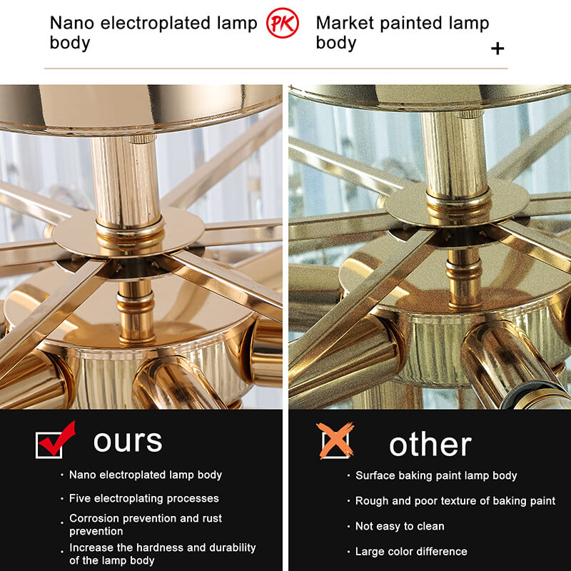 Our high quality nano electroplated lamp