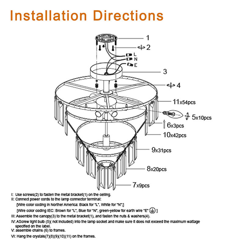 Installation guide 