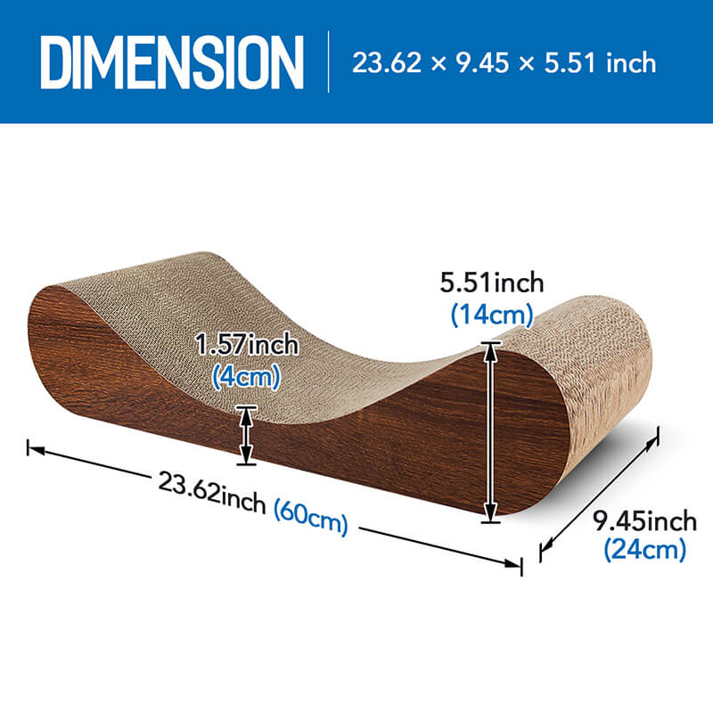 measurements 