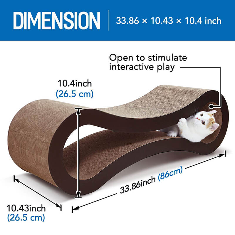 measurements