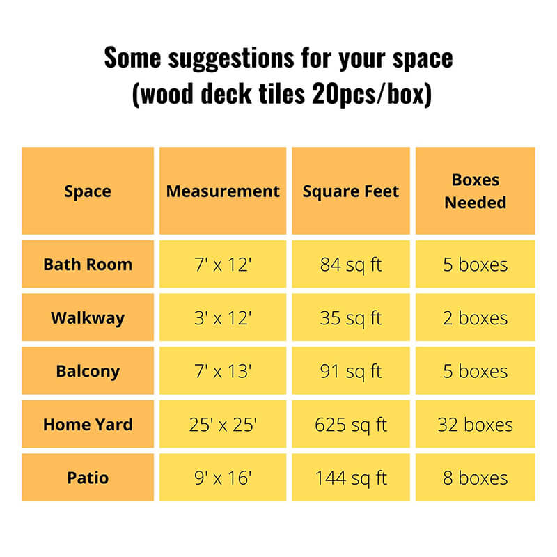 Deck Tiles Measurement