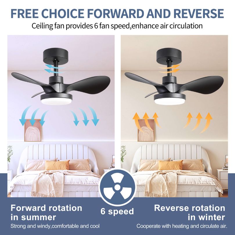 24" Black Ceiling Fan with 18W Dimmable Light and 3 Blades