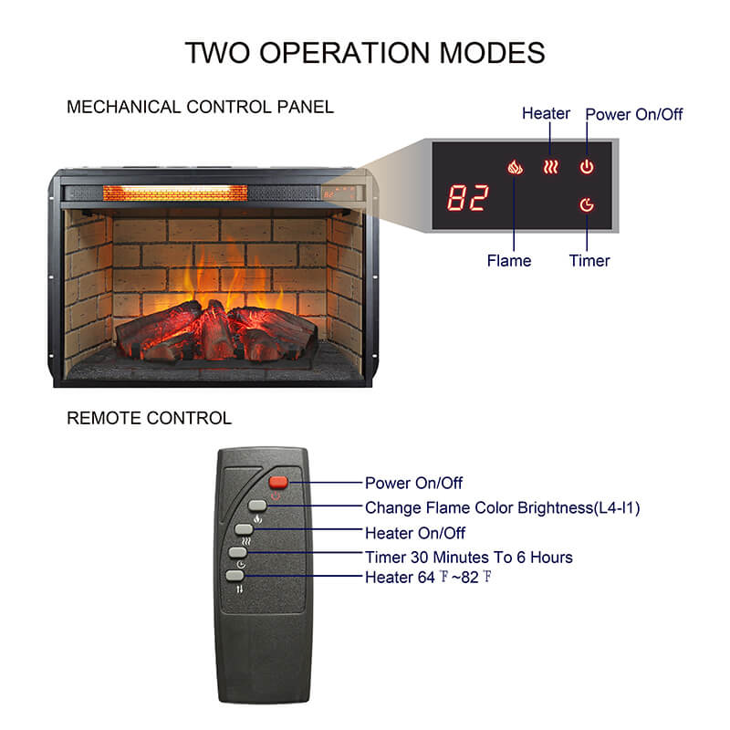 Two operation modes