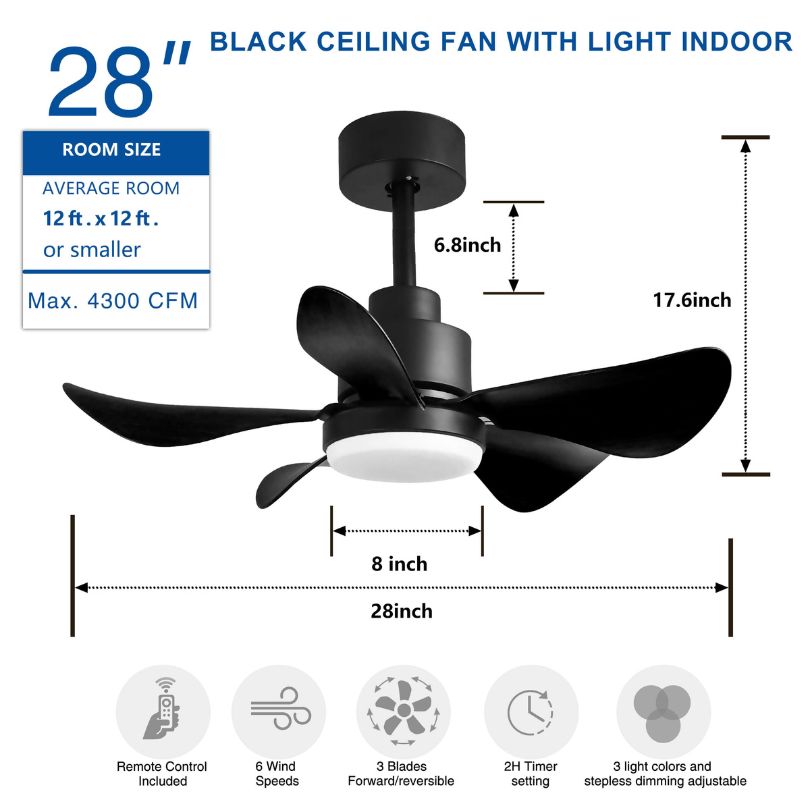 28" LED 5-Blade Black Ceiling fan product details 