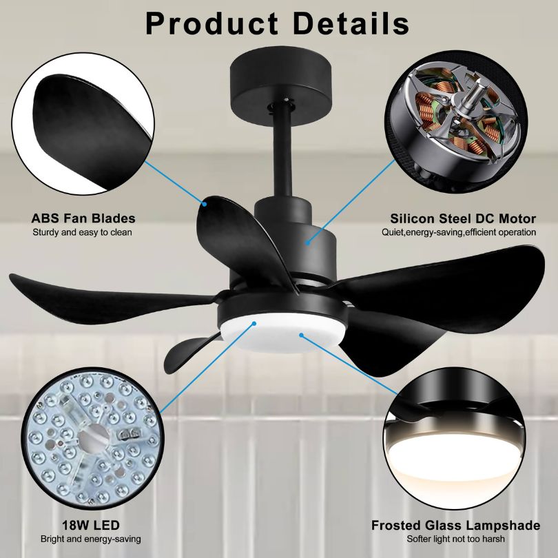 Product details of our 28" LED 5-Blade fan