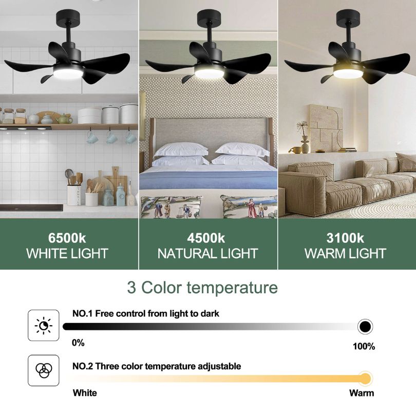 An image of the 3 color temperature of the 28" LED Ceiling fan