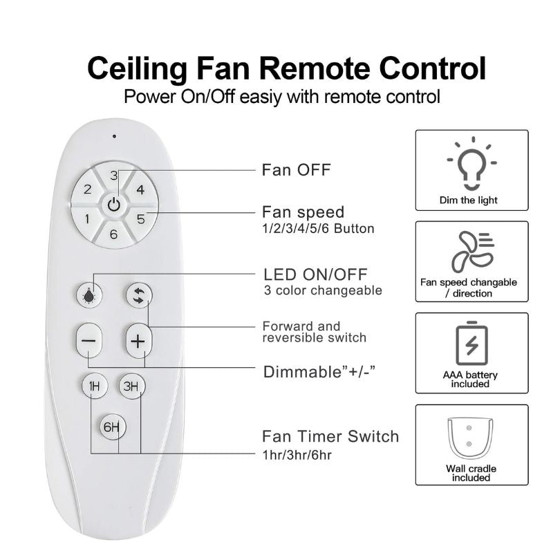 multipurpose ceiling fan with LED