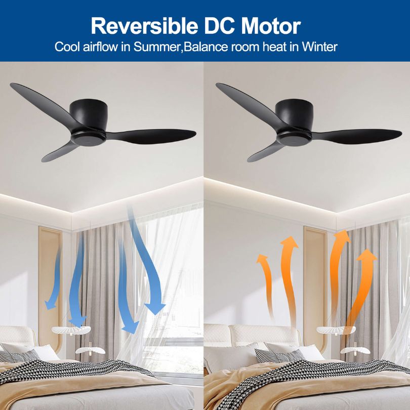 42" 3-Blade Black Low-Profile DC Ceiling Fan