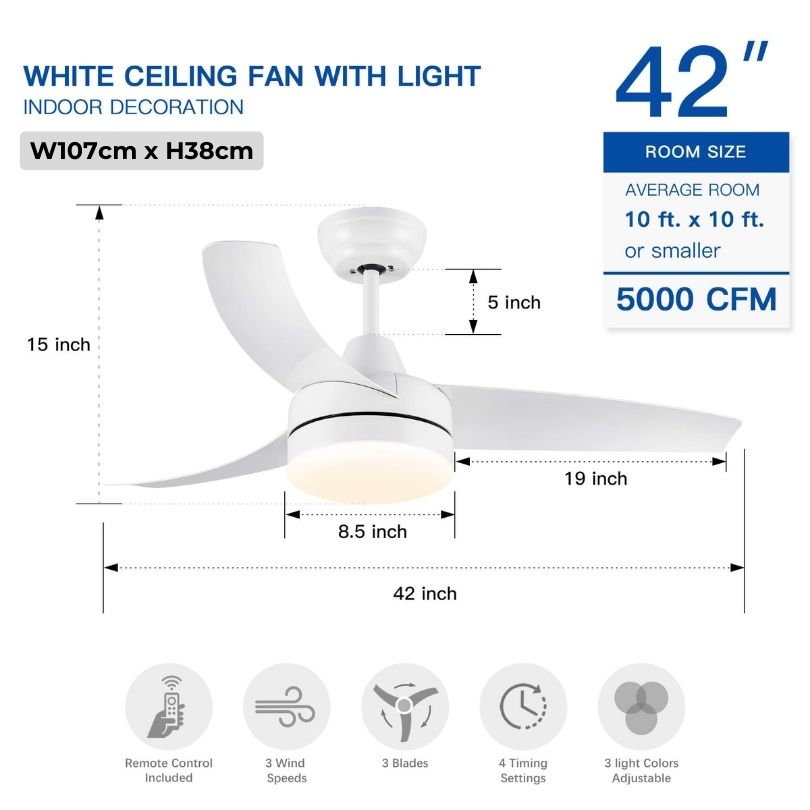 multipurpose ceiling fan with LED