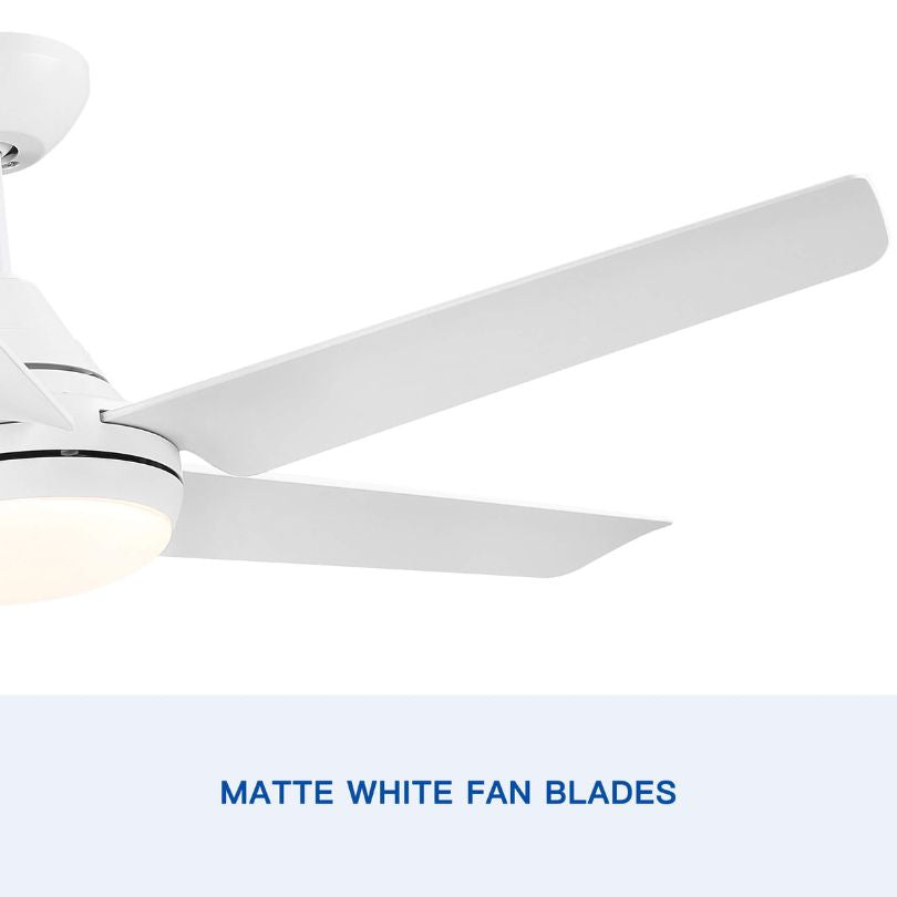 Matte white fan blades