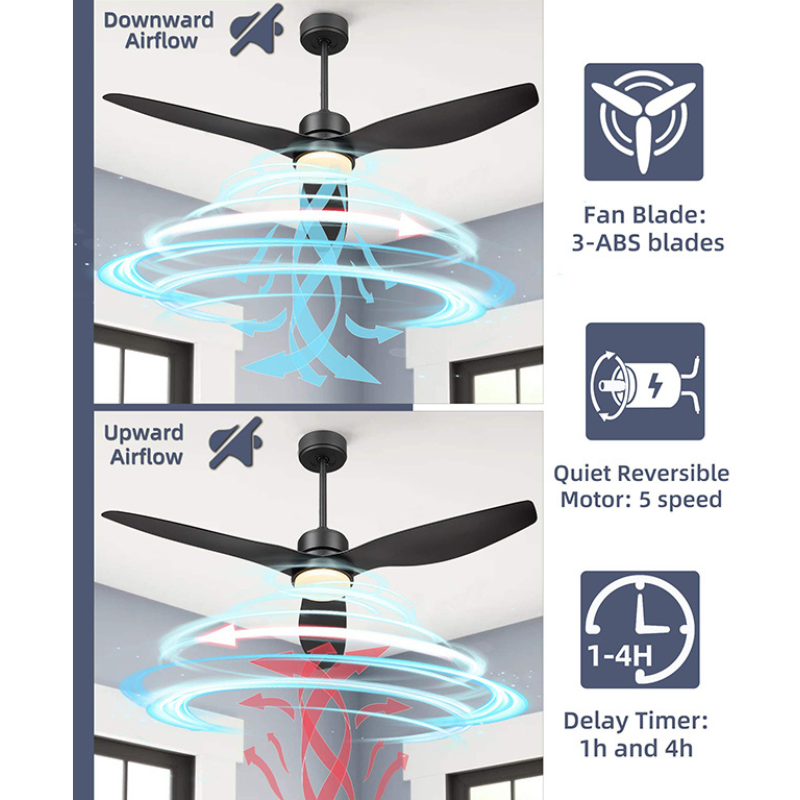 52" Blade LED Propeller Ceiling Fan Light