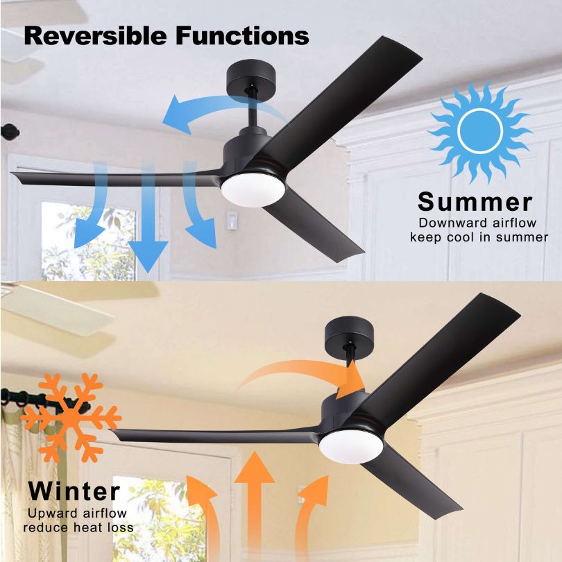 52" LED 3-Blade Black Ceiling Fan