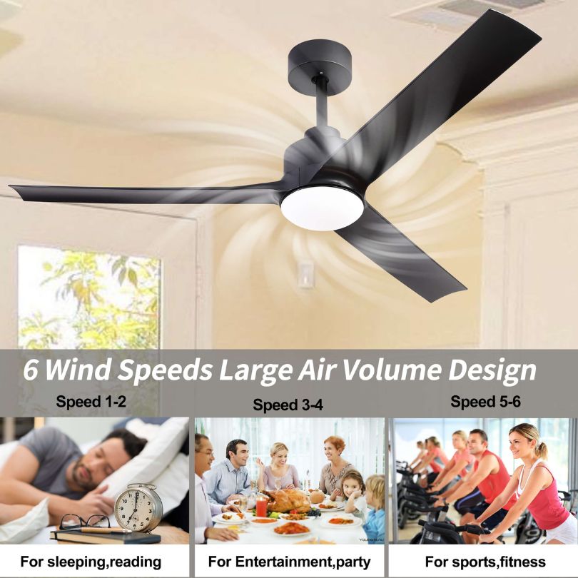 Image of suitability for our 3-Blade Black Ceiling Fan