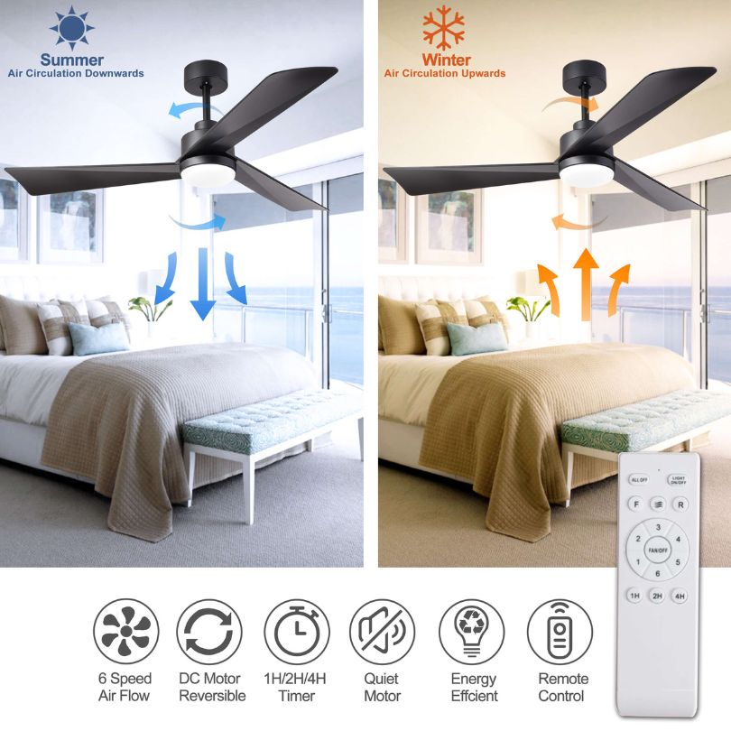 52'' LED 3-Blade Black Standard Ceiling fan