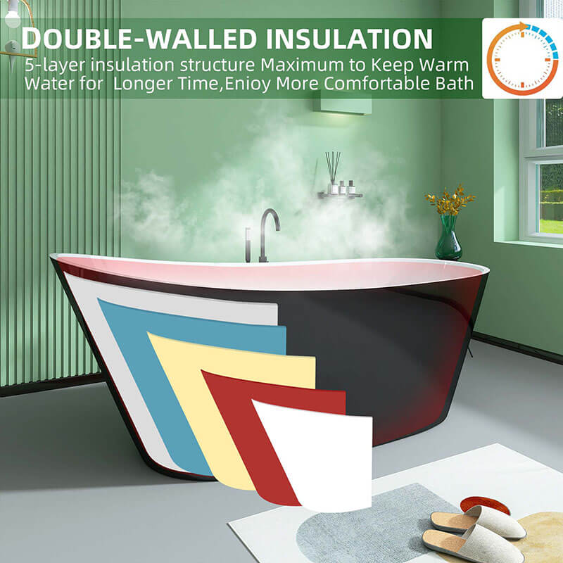 Double walled insulation 