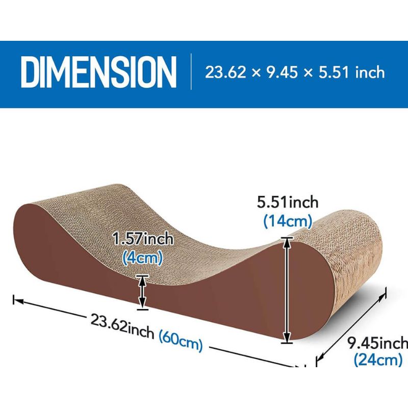 measurement 